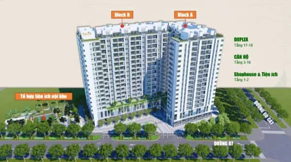 Ricca — Quận 9, Thành phố Hồ Chí Minh