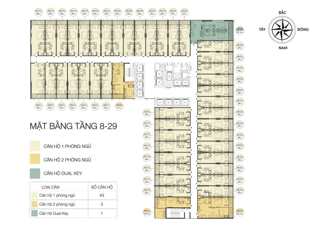 Apec Mandala Grand — Phú Yên