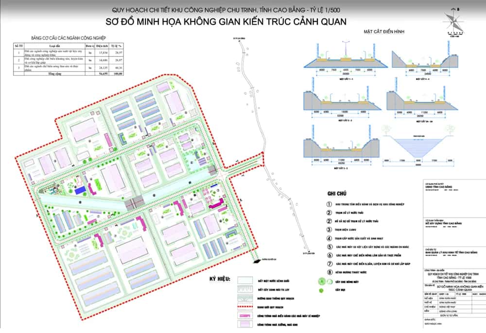 Khu công nghiệp Chu Trinh — Cao Bằng