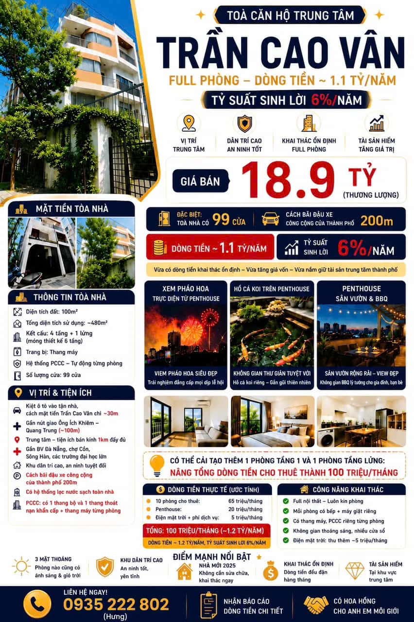 Bán nhà hẻm Trần Cao Vân Quận Thanh Khê, TP. Đà Nẵng – 13 phòng ngủ, giá 18.9 tỷ
