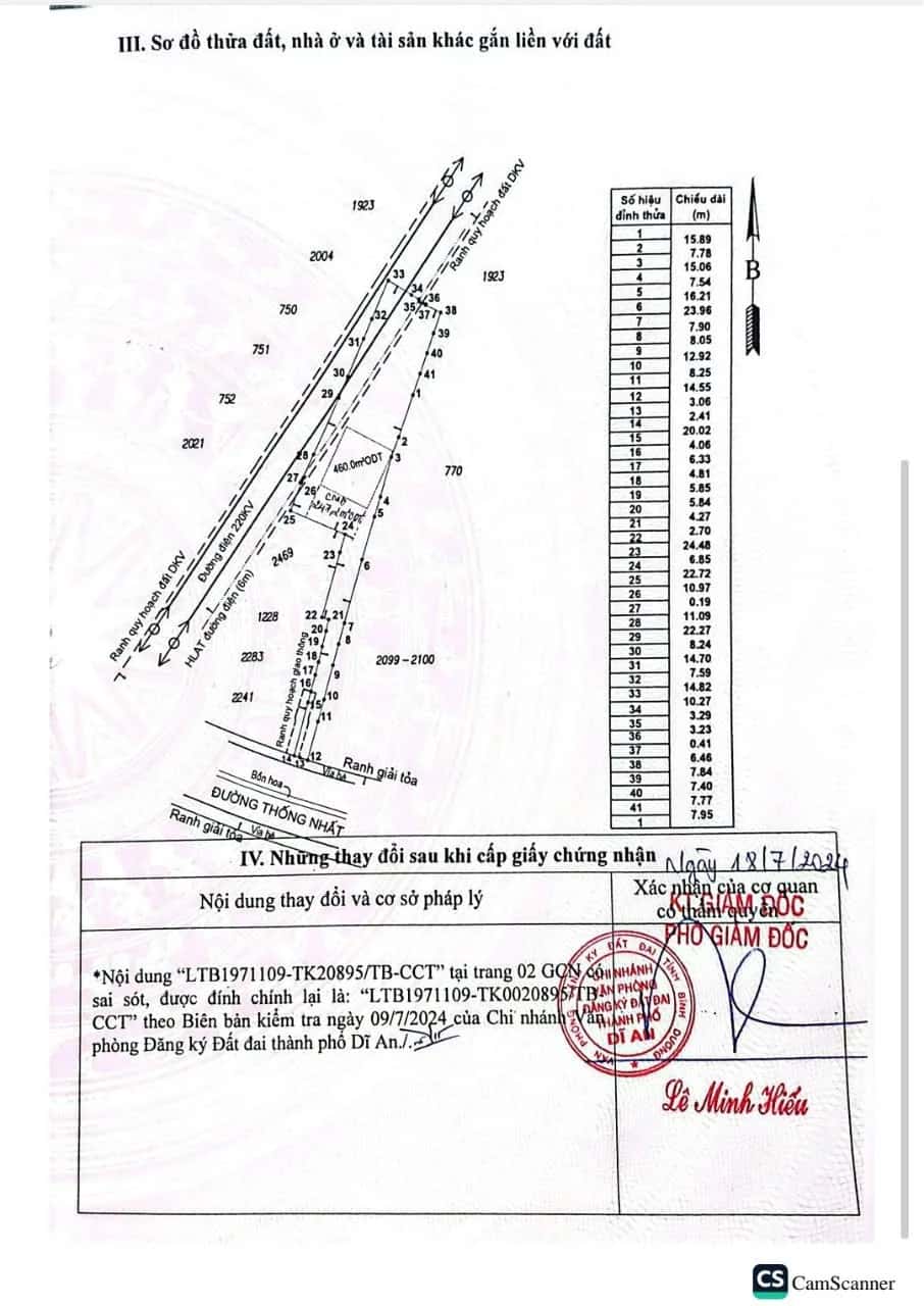 Cho thuê kho, nhà xưởng thống nhất Thành phố Dĩ An, Bình Dương – 1 phòng ngủ, giá 80 triệu