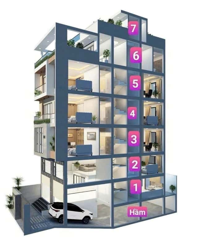 Bán nhà mặt tiền Đinh Công Tráng Quận 1, TP.HCM – giá 48 tỷ Bán nhà mặt tiền Đinh Công Tráng Quận 1, TP.HCM – giá 48 tỷ
