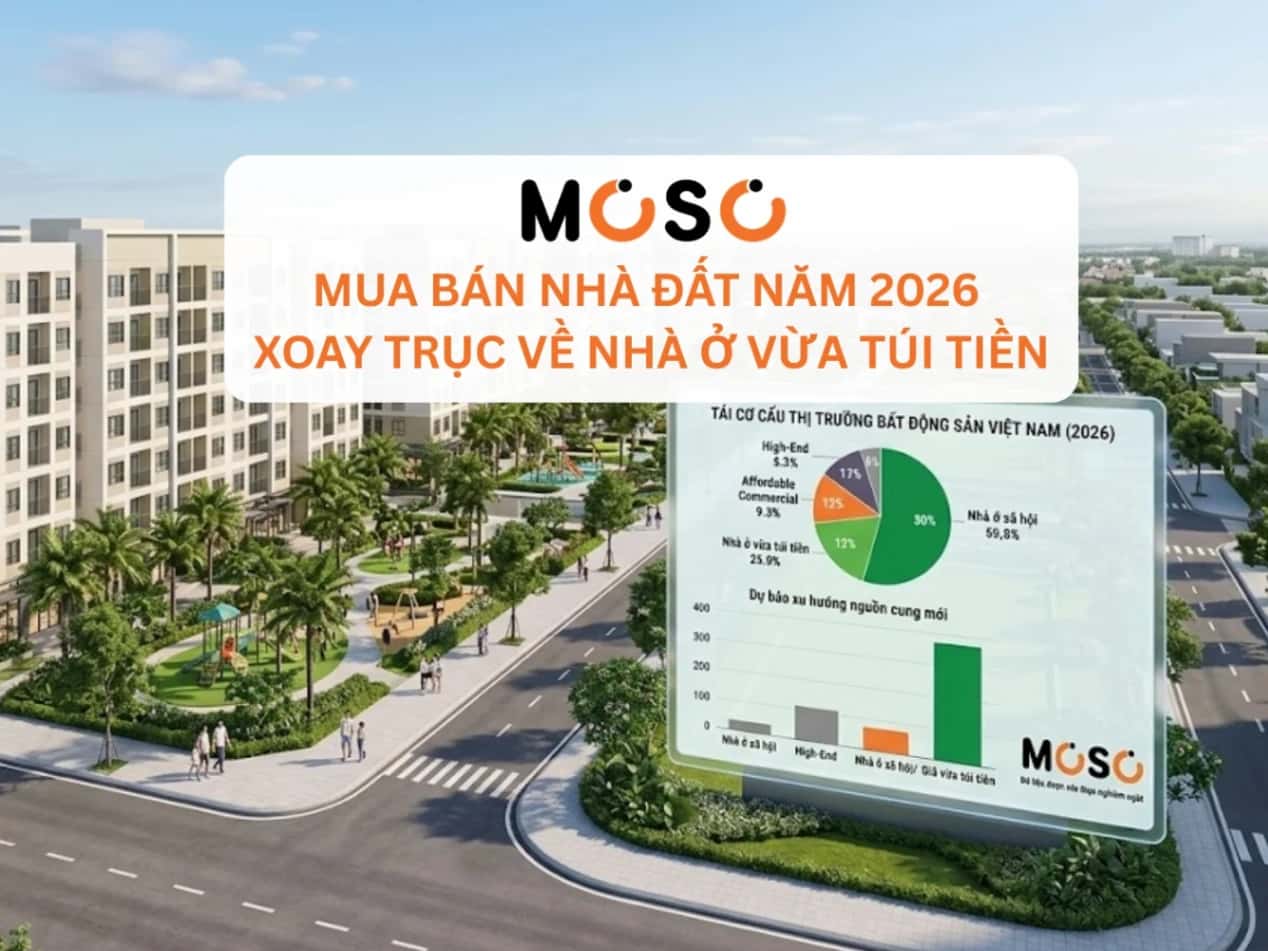 Mua bán nhà đất năm 2026 xoay trục về nhà ở vừa túi tiền