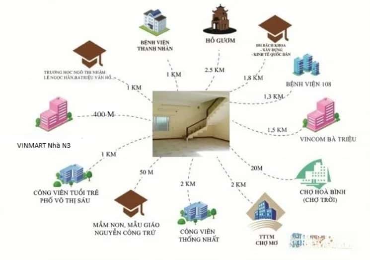 Cho thuê căn hộ chung cư Hai Bà Trưng, Hà Nội – 2 phòng ngủ, giá 4.3 triệu