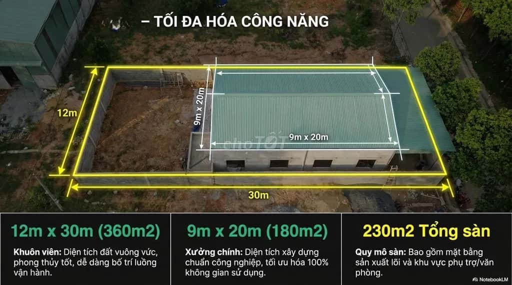 Cho thuê nhà mặt tiền Thị xã Bến Cát, Bình Dương – giá 13 triệu