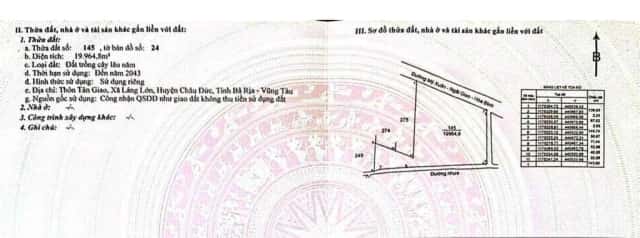 Bán đất Mỹ Châu Đức, Ho Chi Minh – giá 60 tỷ
