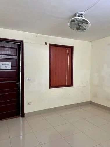 Cho thuê nhà hẻm Đội Cấn Quận Ba Đình, Hà Nội – 2 phòng ngủ, giá 9.5 triệu