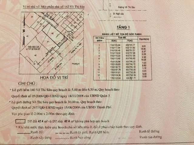 Bán nhà mặt tiền Võ Thị Sáu Quận 3, TP.HCM – giá 220 tỷ