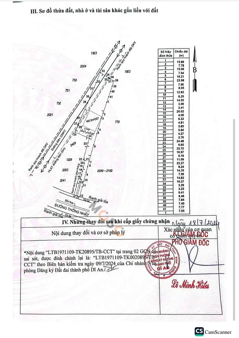 Cho thuê kho, nhà xưởng thống nhất Thành phố Dĩ An, Bình Dương – 1 phòng ngủ, giá 80 triệu