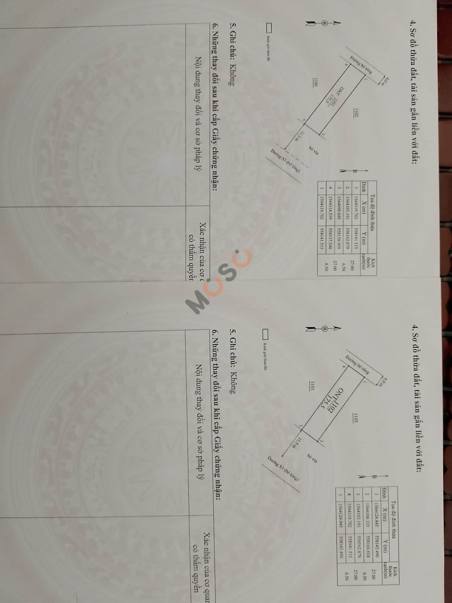 Cho thuê nhà mặt tiền Đường số 7 Huyện Vĩnh Thạnh, Bình Định – 1 phòng ngủ, giá 3 triệu Cho thuê nhà mặt tiền Đường số 7 Huyện Vĩnh Thạnh, Bình Định – 1 phòng ngủ, giá 3 triệu