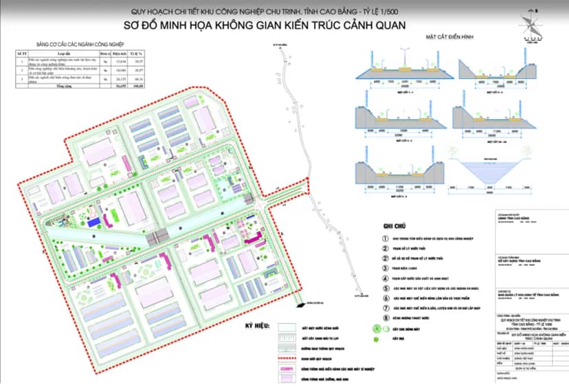 Khu công nghiệp Chu Trinh