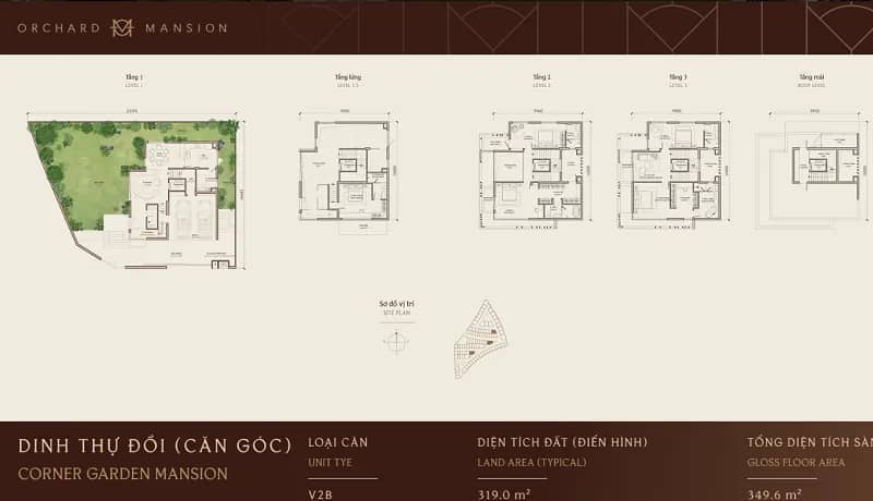 Orchard Mansion