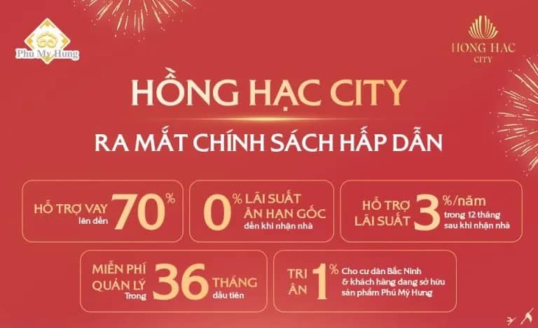Phân khu Hồng Phát