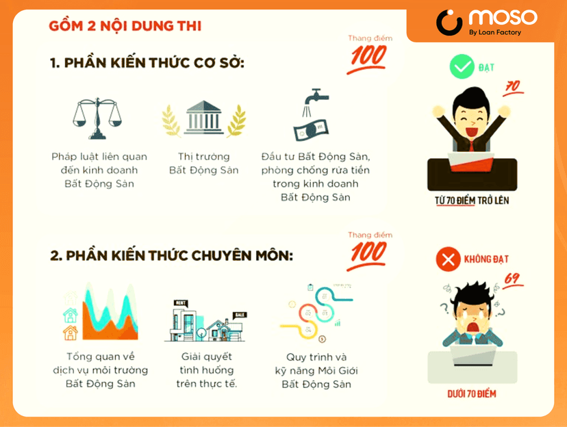 Nghề môi giới bất động sản - “Chứng chỉ nghề” là yếu tố then chốt?