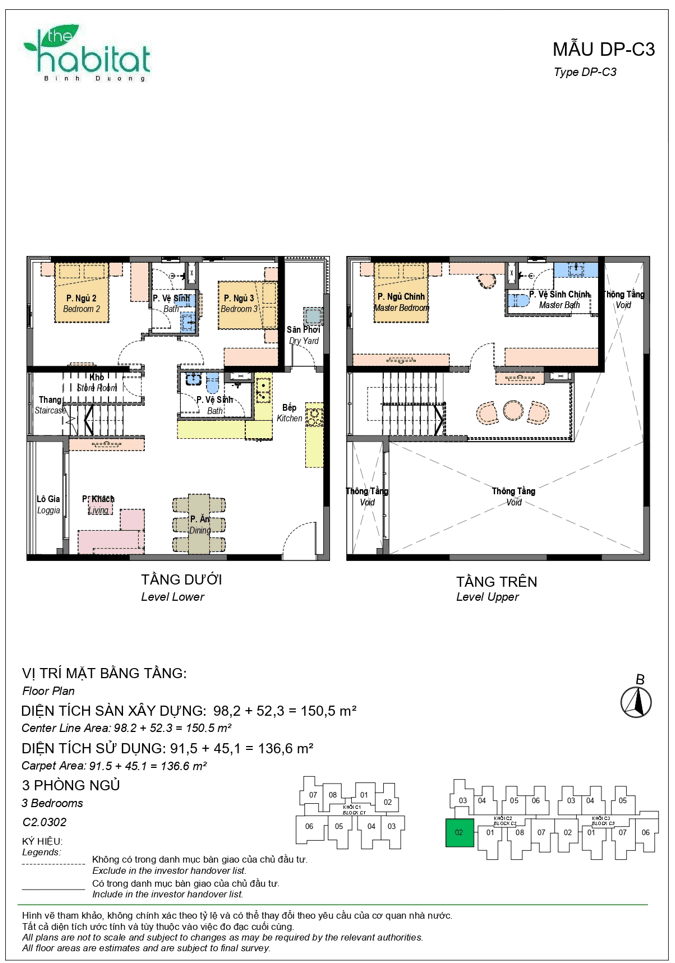 The Habitat - Phase 3