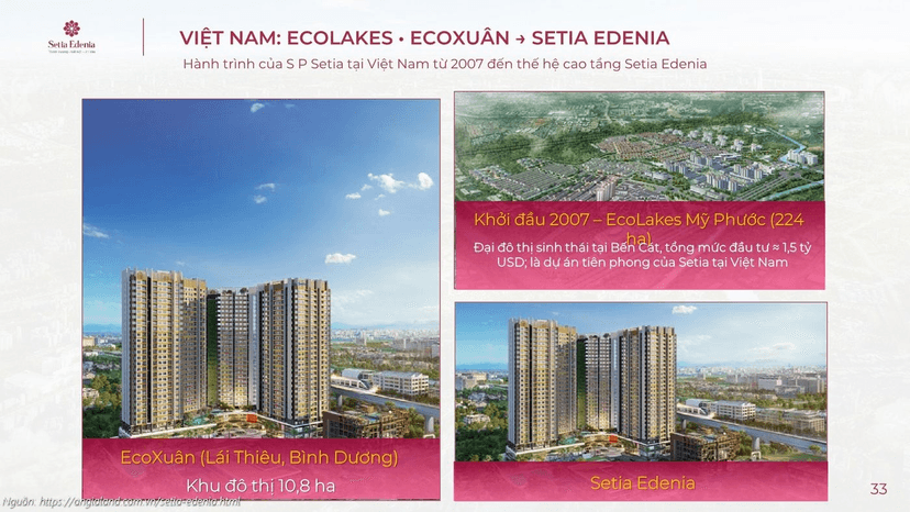 Setia Edenia