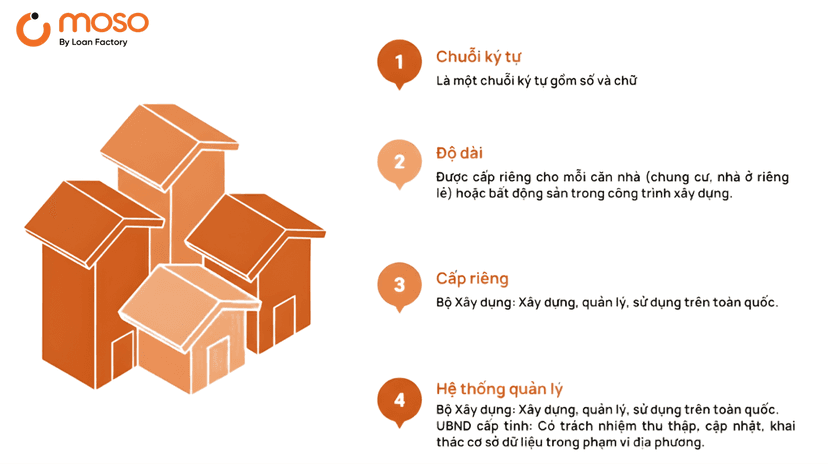 Bước ngoặt số hóa: Bộ Xây dựng triển khai mã định danh bất động sản để minh bạch thị trường