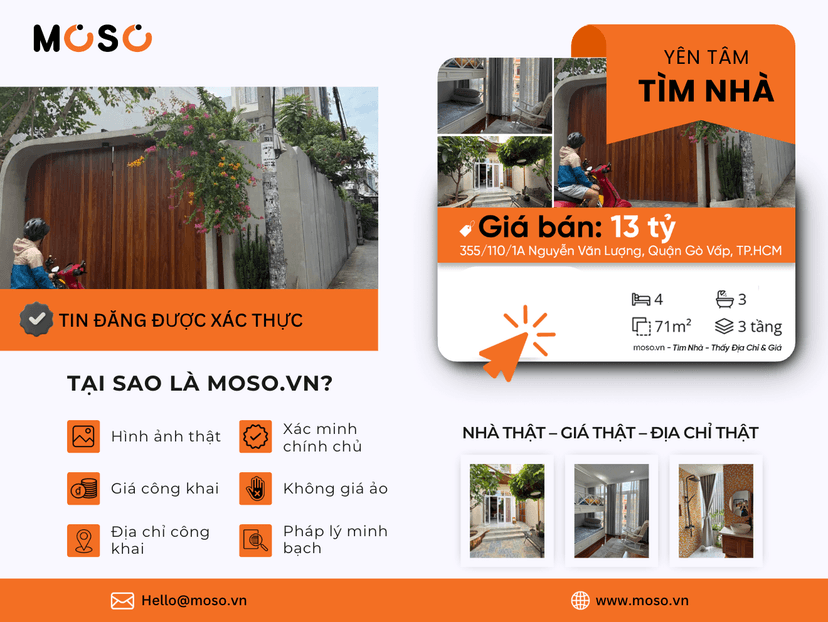 MOSO - Giải pháp cho minh bạch BĐS