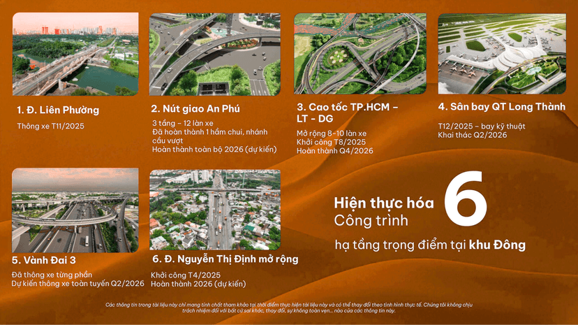 Các dự án hạ tầng trọng điểm khu Đông TP.HCM