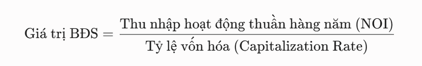Phương pháp thu nhập / Dòng tiền