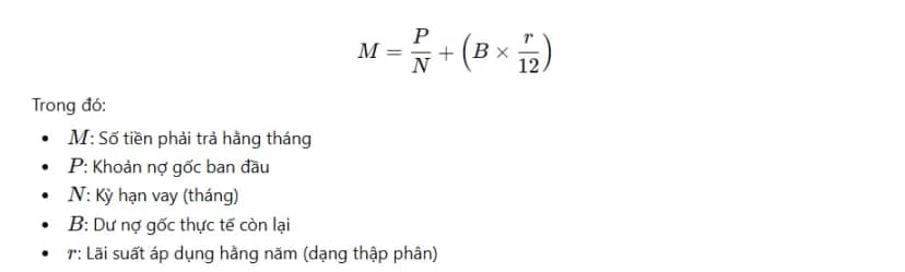 Công thức tính tiền vay phải trả hằng tháng