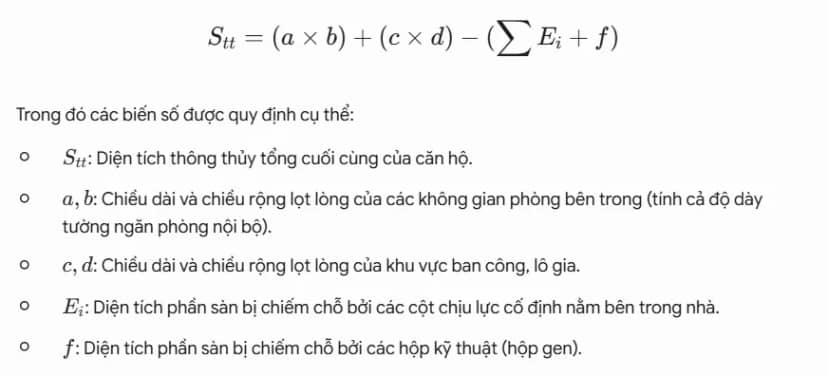 Công thức tính kích thước thông thủy