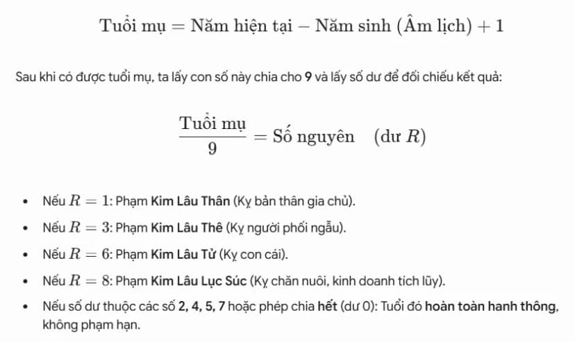 Công thức tính toán theo tuổi mụ