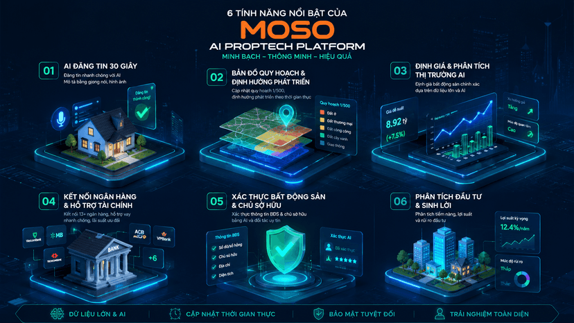 MOSO AI PROPTECH - nền tảng đăng tin xác thực miễn phí