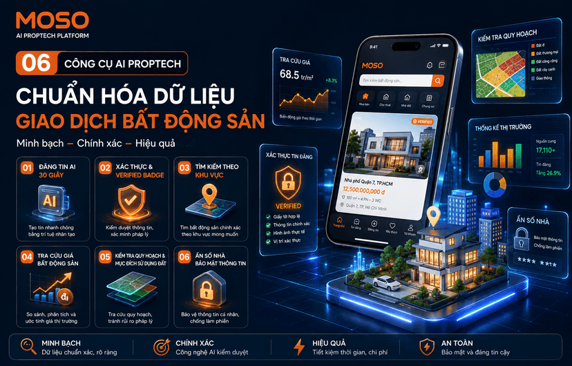 MOSO - chuẩn hóa dữ liệu giao dịch BĐS