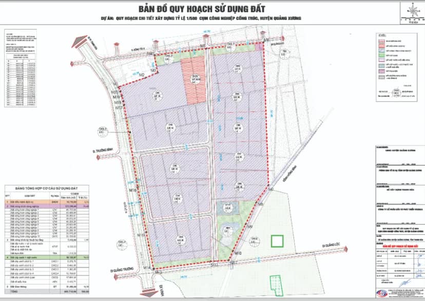 Cụm công nghiệp Cống Trúc