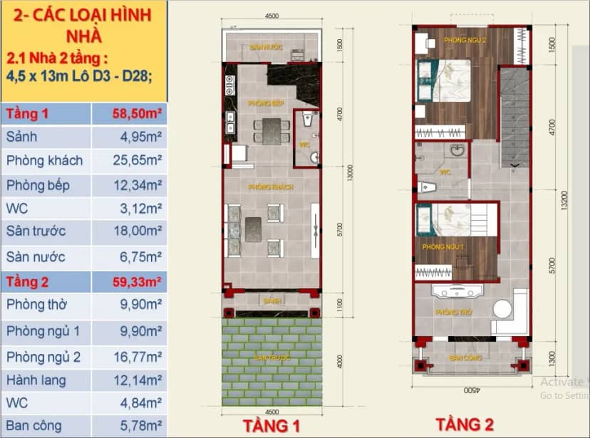 Huỳnh Tiến Phát Residential