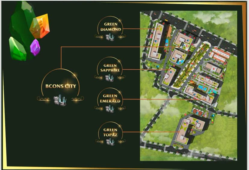 Bcons City