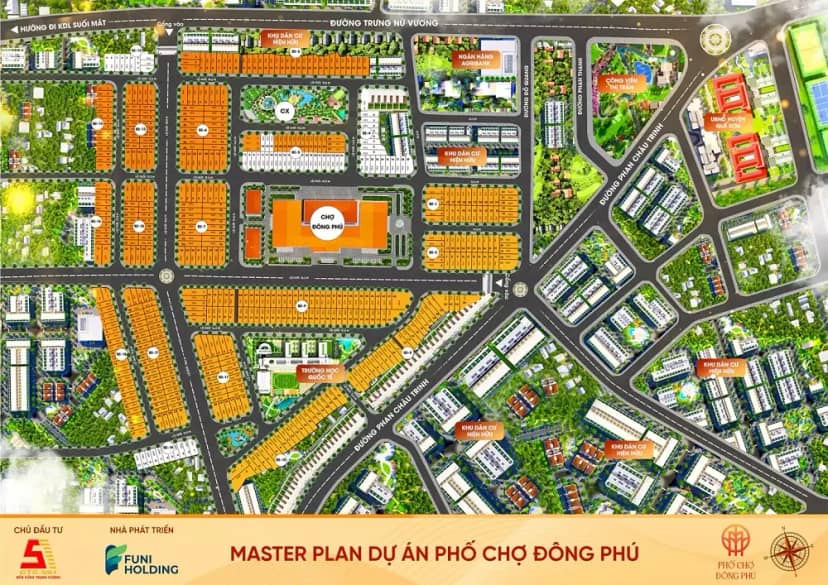 Phố chợ Đông Phú