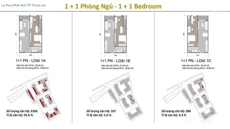 La Pura Bình Dương