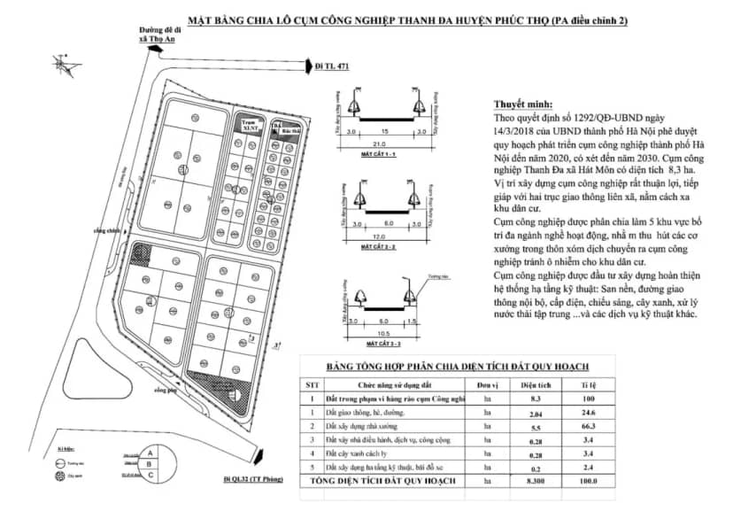 Cụm công nghiệp Thanh Đa