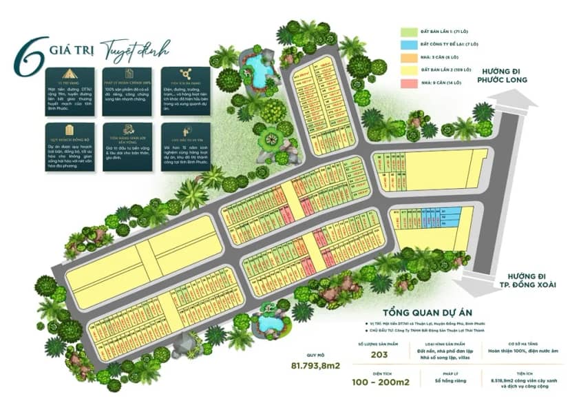 Khu dân cư Thái Thành Thuận Lợi