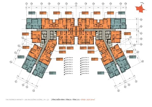 The EverRich Infinity