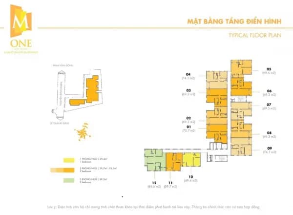Masteri M-One Gò Vấp
