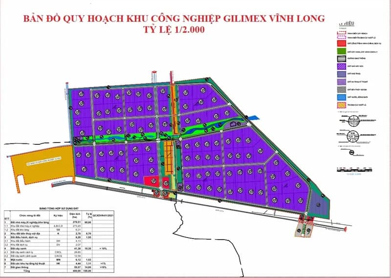 Khu công nghiệp Gilimex