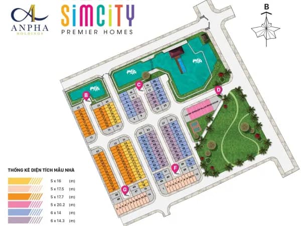SIMCity Premier Homes