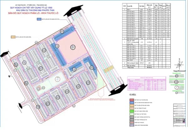 KDC Thương mại Phước Thái