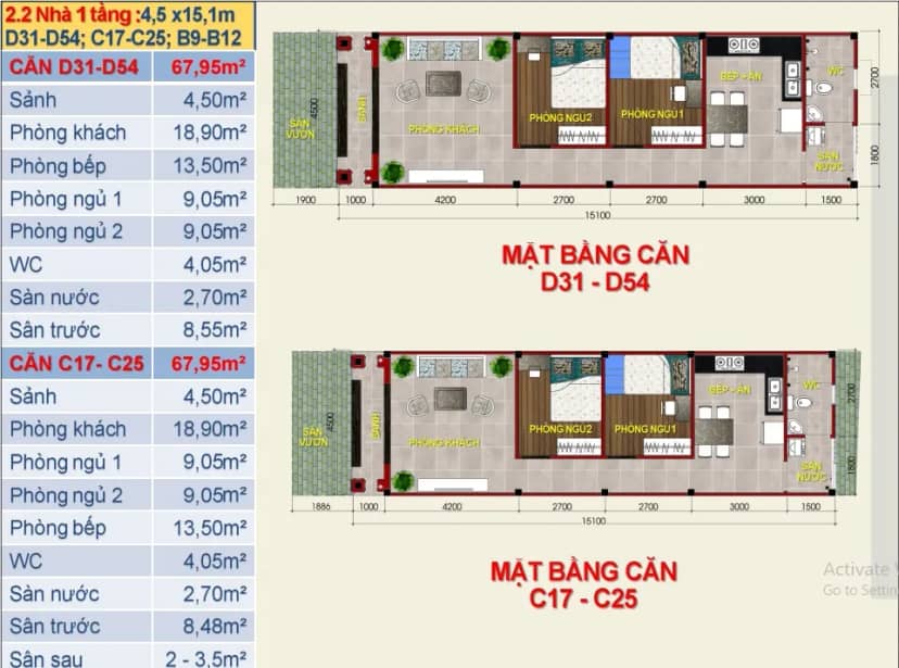 Huỳnh Tiến Phát Residential