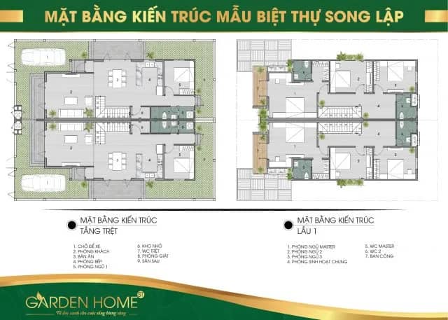 Garden Home