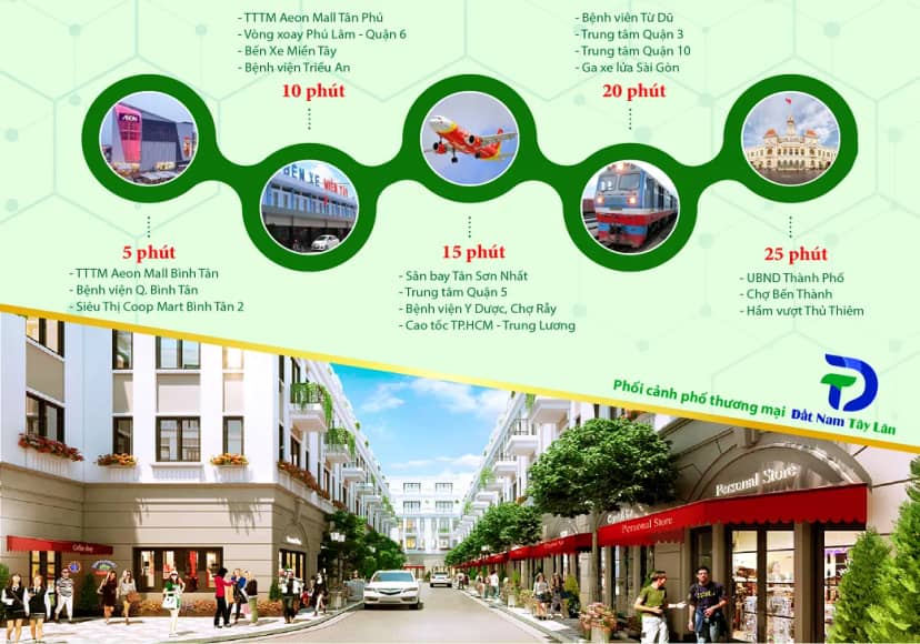 Đất Nam Tân Lân