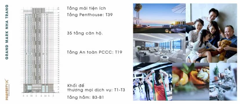 Grand Mark Nha Trang