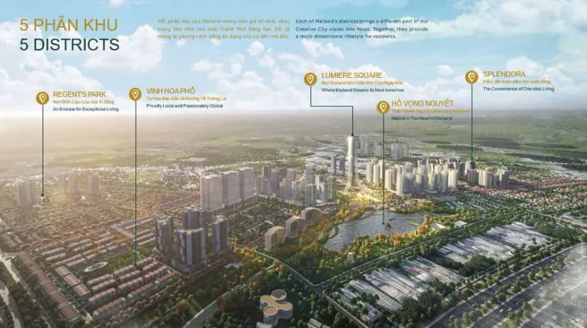 Mailand Hanoi City