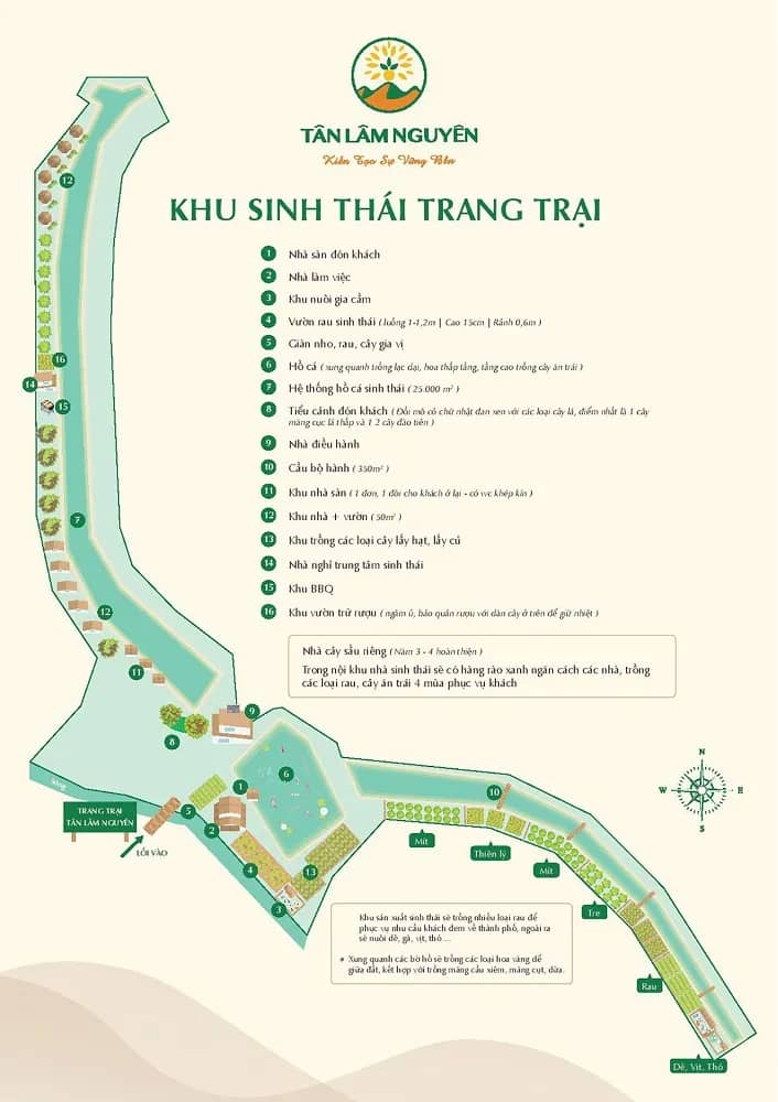 Tân Lâm Nguyên
