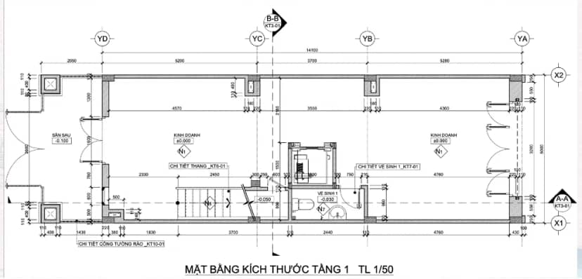 Him Lam Thường Tín