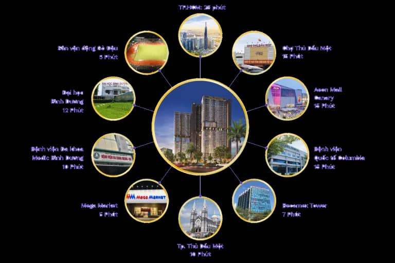 Opal Cityview