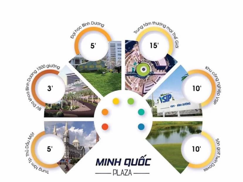 Minh Quốc Plaza